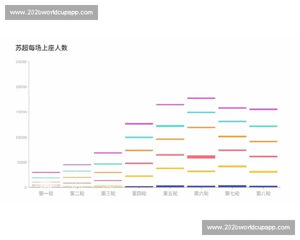 苏超热潮席卷江苏期末考！语数外试题暗藏联赛密码