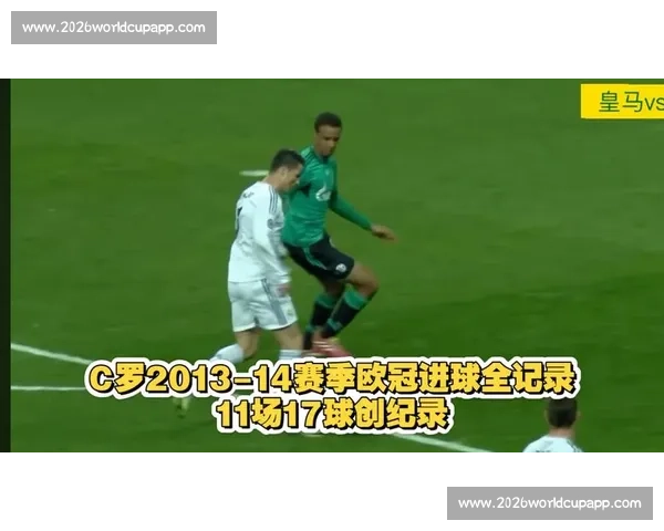 C罗进球全记录:一个时代的传奇数据_20260526125303 C罗进球全记录:一个时代的传奇数据_20260526125303