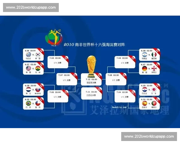 世界杯最新动态:未来赛程预测与关键对决前瞻_20260526125642 世界杯最新动态:未来赛程预测与关键对决前瞻_20260526125642